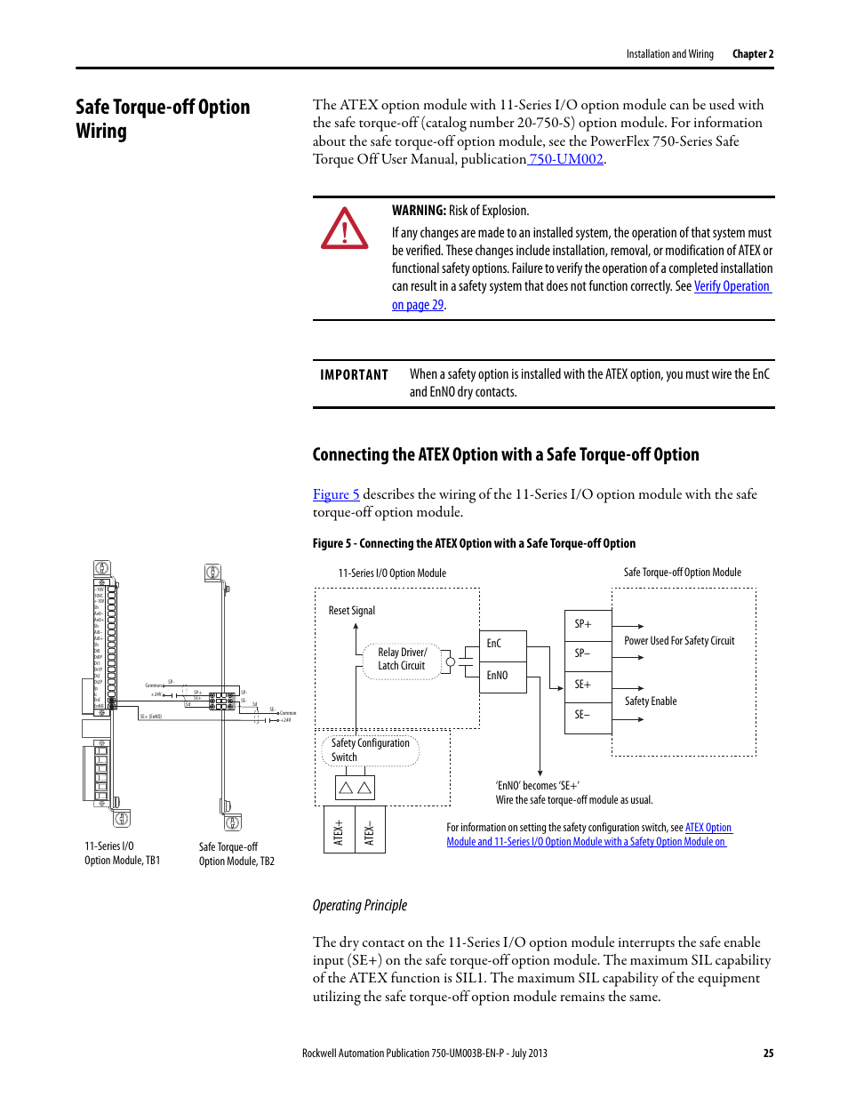 Safe torque-off option wiring, Operating principle | Rockwell Automation 20-750-ATEX PowerFlex 750-Series ATEX Option Module User Manual | Page 25 / 44