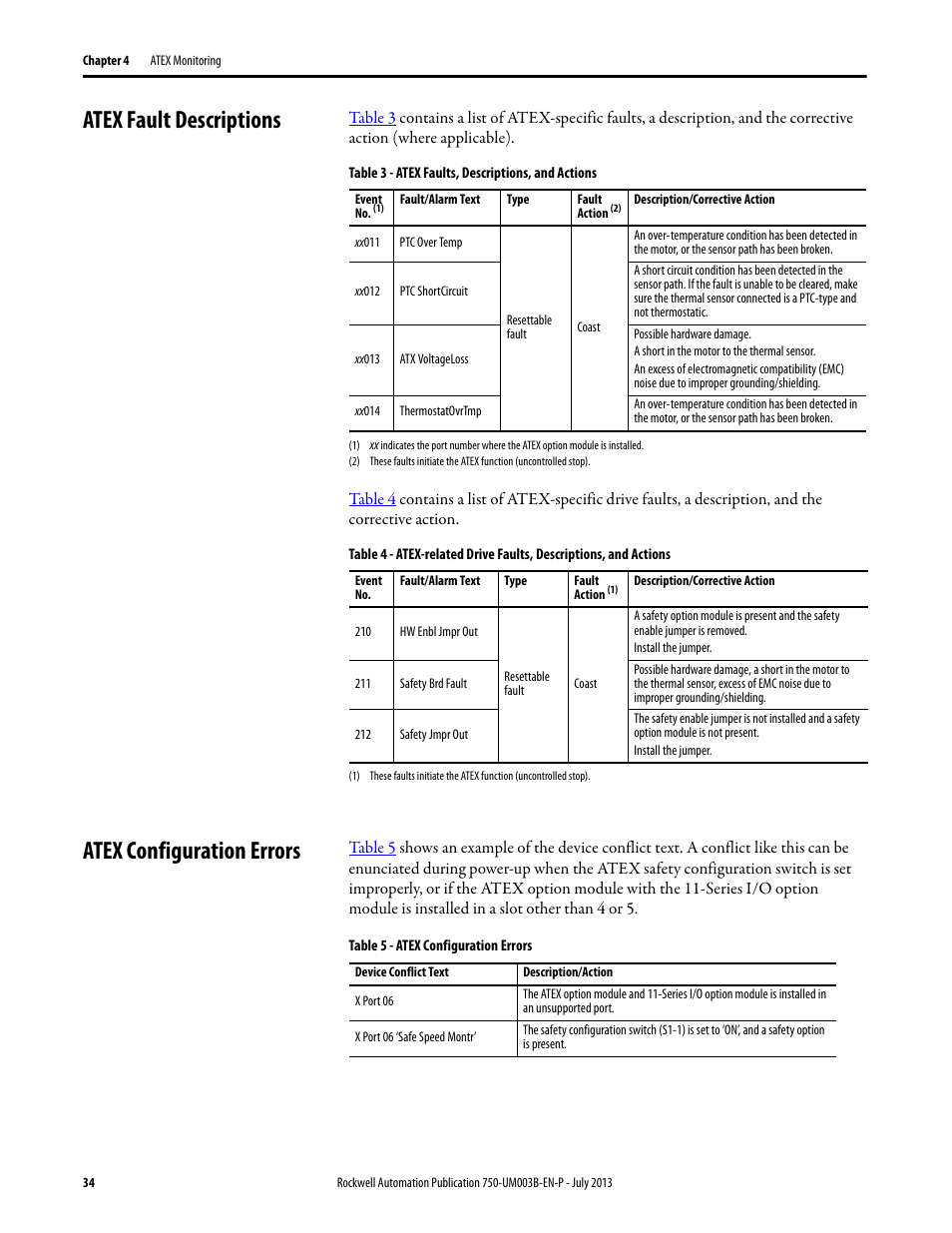 Atex fault descriptions, Atex configuration errors, Atex fault descriptions atex configuration errors | Atex fault descriptions on | Rockwell Automation 20-750-ATEX PowerFlex 750-Series ATEX Option Module User Manual | Page 34 / 44