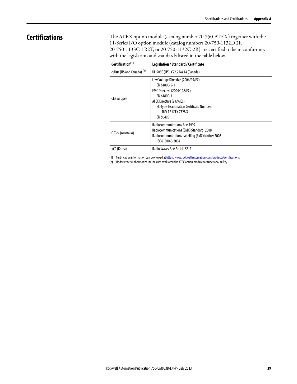 Certifications | Rockwell Automation 20-750-ATEX PowerFlex 750-Series ATEX Option Module User Manual | Page 39 / 44