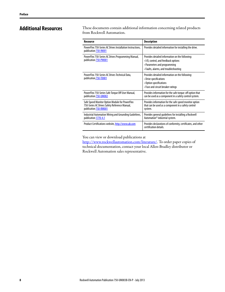 Additional resources | Rockwell Automation 20-750-ATEX PowerFlex 750-Series ATEX Option Module User Manual | Page 8 / 44