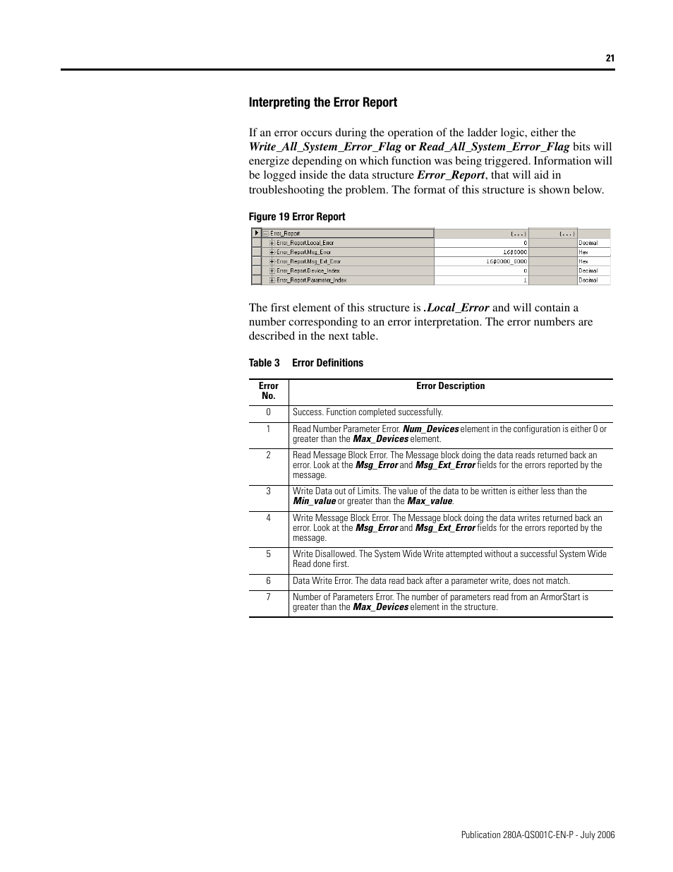 Interpreting the error report | Rockwell Automation 281A ArmorStart with ArmorPoint Backplane - Getting Started User Manual | Page 21 / 30