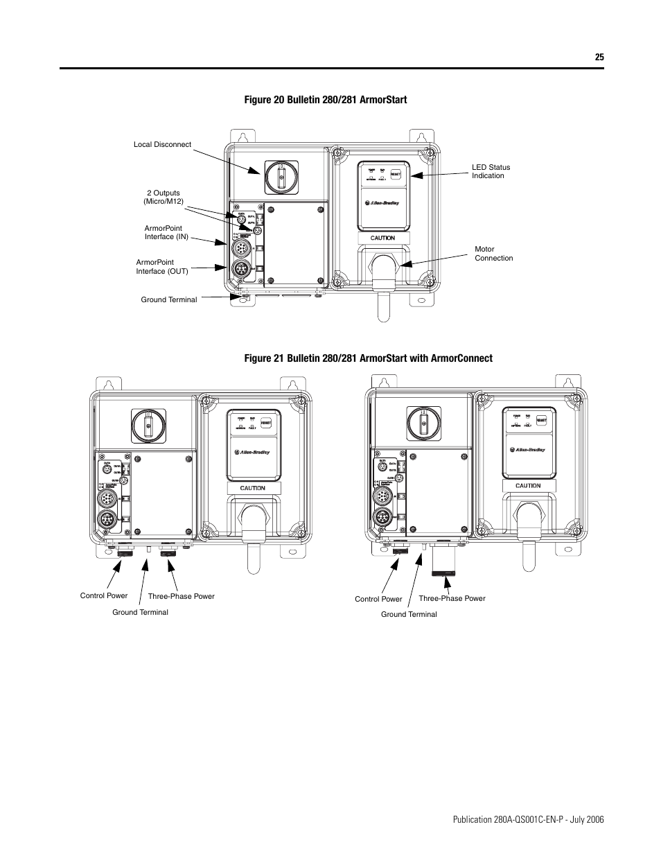 Rockwell Automation 281A ArmorStart with ArmorPoint Backplane - Getting Started User Manual | Page 25 / 30
