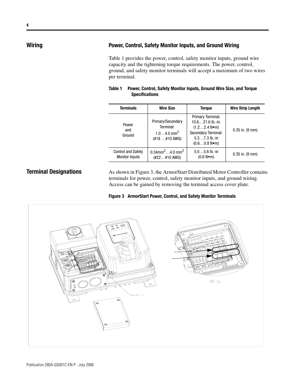 Wiring, Terminal designations | Rockwell Automation 281A ArmorStart with ArmorPoint Backplane - Getting Started User Manual | Page 4 / 30