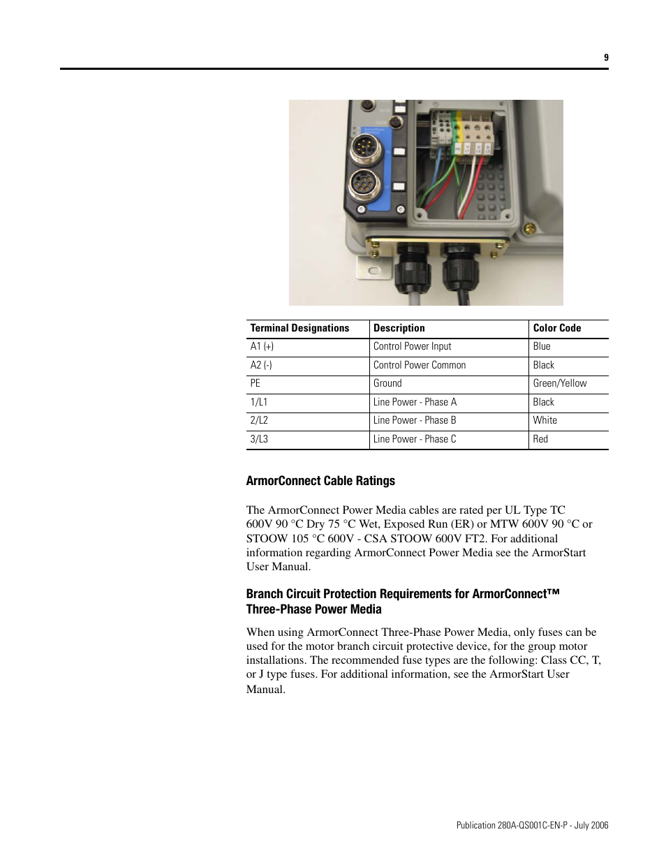 Rockwell Automation 281A ArmorStart with ArmorPoint Backplane - Getting Started User Manual | Page 9 / 30