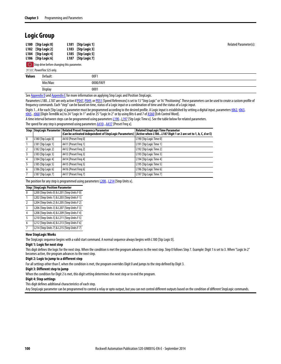 Logic group, L180, L187 | Rockwell Automation 25B PowerFlex 520-Series Adjustable Frequency AC Drive User Manual User Manual | Page 100 / 244