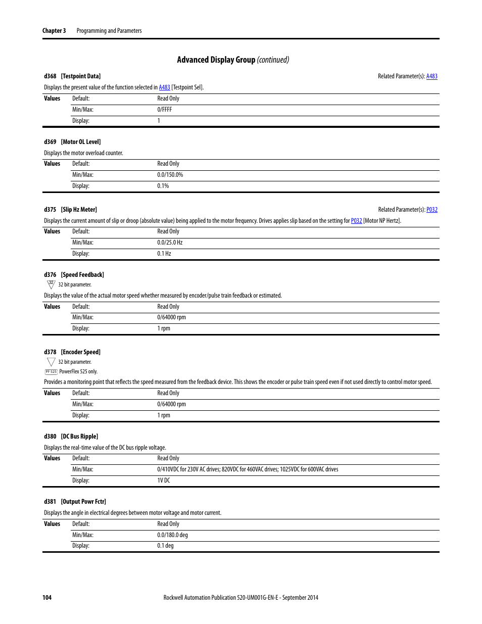 Advanced display group (continued) | Rockwell Automation 25B PowerFlex 520-Series Adjustable Frequency AC Drive User Manual User Manual | Page 104 / 244