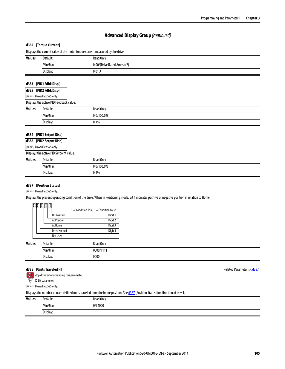 D382, Advanced display group (continued) | Rockwell Automation 25B PowerFlex 520-Series Adjustable Frequency AC Drive User Manual User Manual | Page 105 / 244