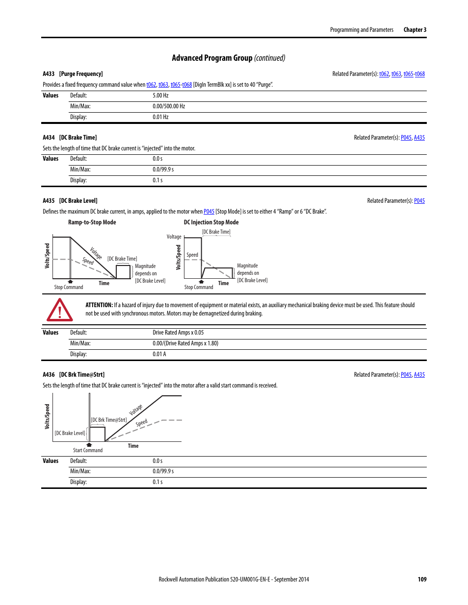 A434, A435, A433 | Ring, Advanced program group (continued) | Rockwell Automation 25B PowerFlex 520-Series Adjustable Frequency AC Drive User Manual User Manual | Page 109 / 244