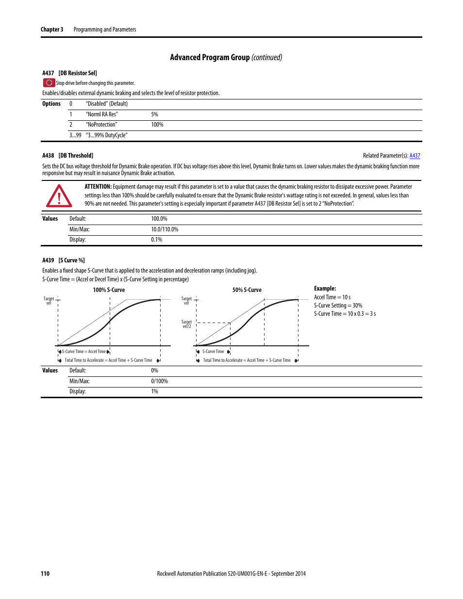 A439, Advanced program group (continued) | Rockwell Automation 25B PowerFlex 520-Series Adjustable Frequency AC Drive User Manual User Manual | Page 110 / 244