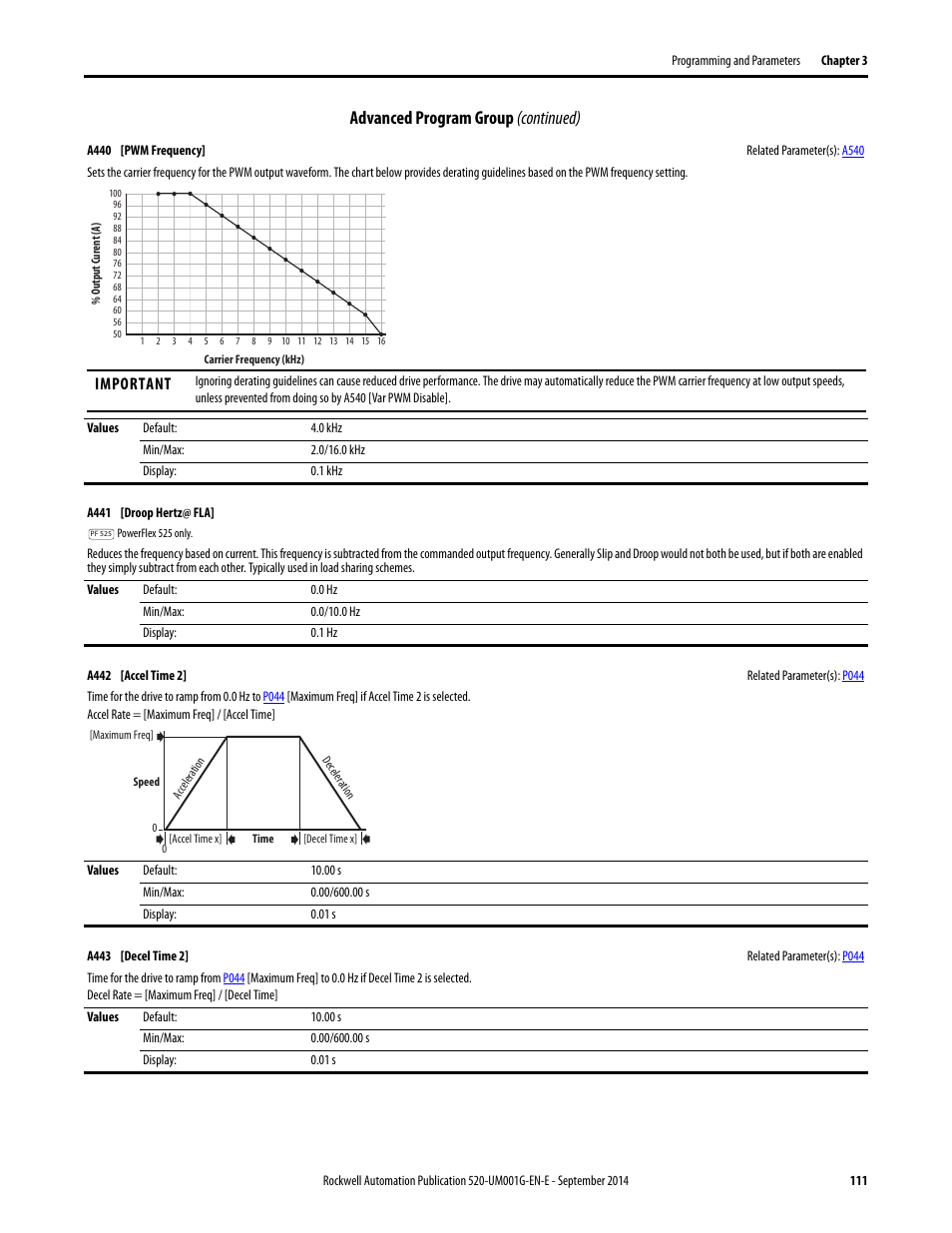 A442, A443, Advanced program group (continued) | Important | Rockwell Automation 25B PowerFlex 520-Series Adjustable Frequency AC Drive User Manual User Manual | Page 111 / 244