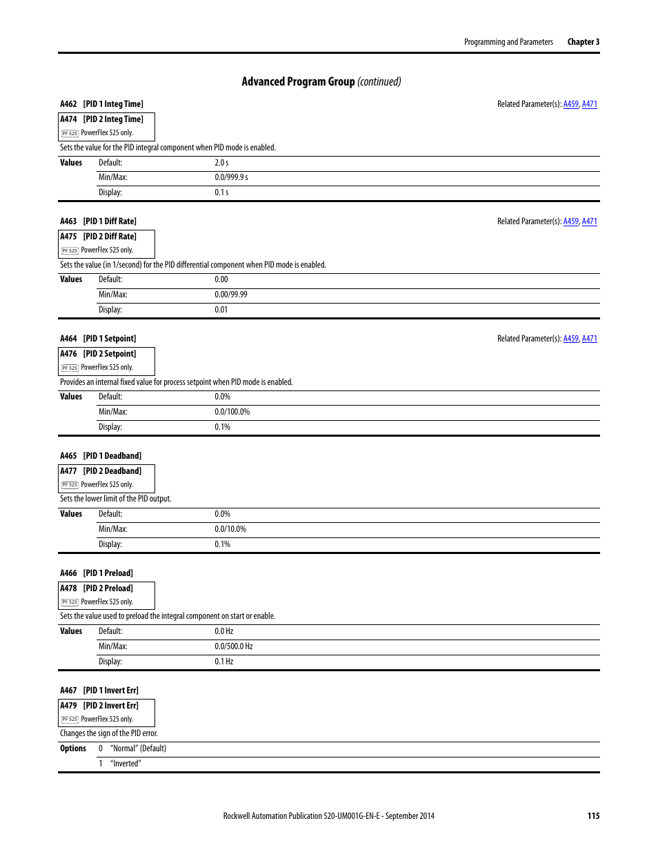 Advanced program group (continued) | Rockwell Automation 25B PowerFlex 520-Series Adjustable Frequency AC Drive User Manual User Manual | Page 115 / 244