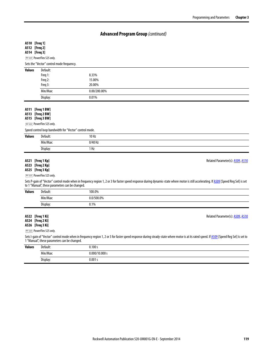 Advanced program group (continued) | Rockwell Automation 25B PowerFlex 520-Series Adjustable Frequency AC Drive User Manual User Manual | Page 119 / 244