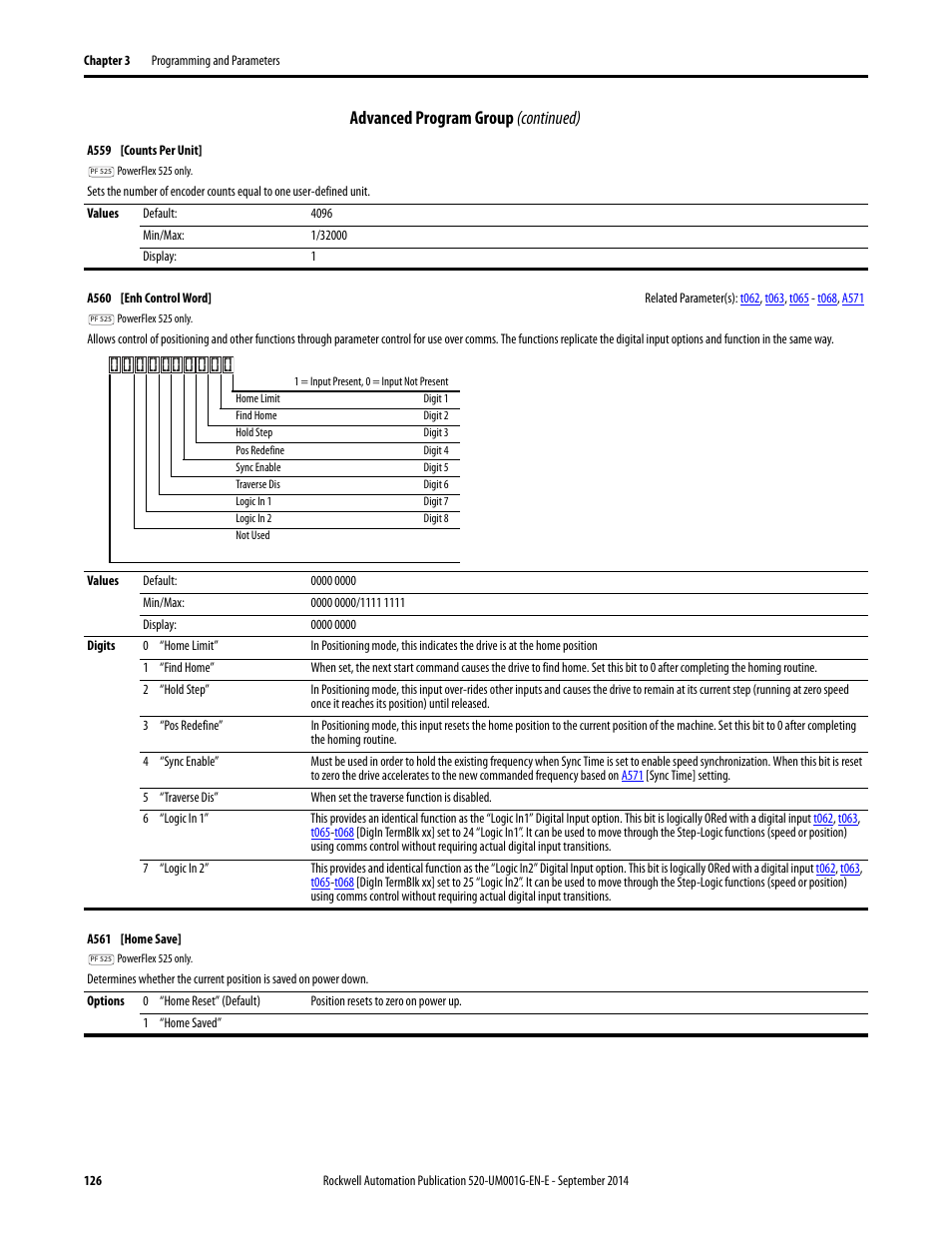 A560, Advanced program group (continued) | Rockwell Automation 25B PowerFlex 520-Series Adjustable Frequency AC Drive User Manual User Manual | Page 126 / 244