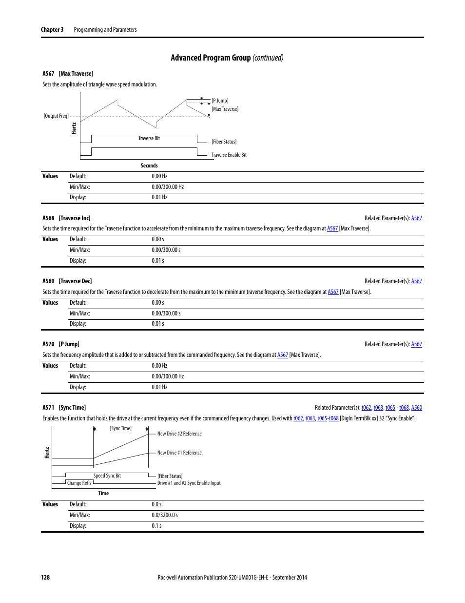 A567, A571, Advanced program group (continued) | Rockwell Automation 25B PowerFlex 520-Series Adjustable Frequency AC Drive User Manual User Manual | Page 128 / 244