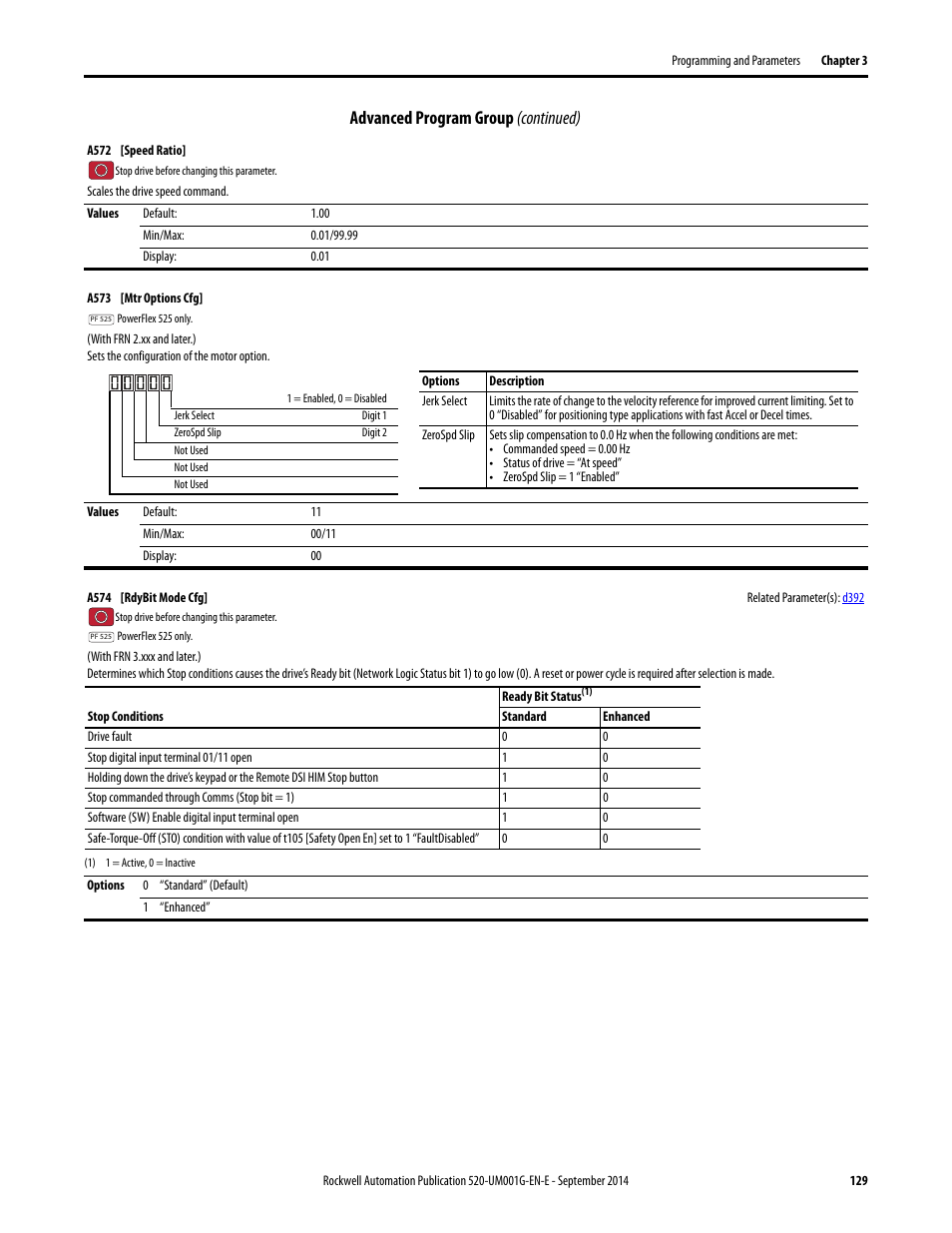 A574, Advanced program group (continued) | Rockwell Automation 25B PowerFlex 520-Series Adjustable Frequency AC Drive User Manual User Manual | Page 129 / 244