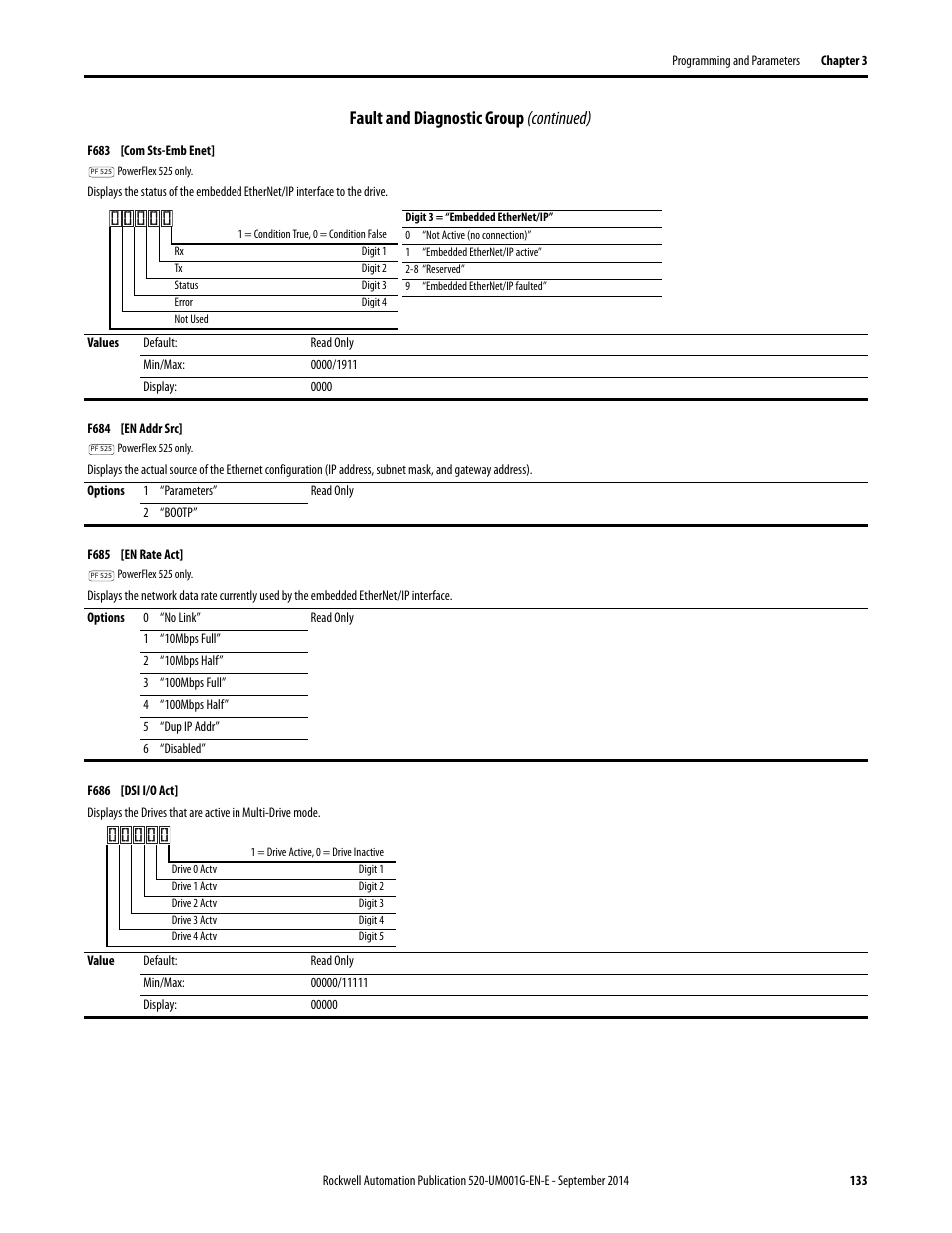 Fault and diagnostic group (continued) | Rockwell Automation 25B PowerFlex 520-Series Adjustable Frequency AC Drive User Manual User Manual | Page 133 / 244