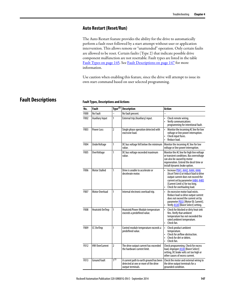 Auto restart (reset/run), Fault descriptions, F002 | Rockwell Automation 25B PowerFlex 520-Series Adjustable Frequency AC Drive User Manual User Manual | Page 147 / 244