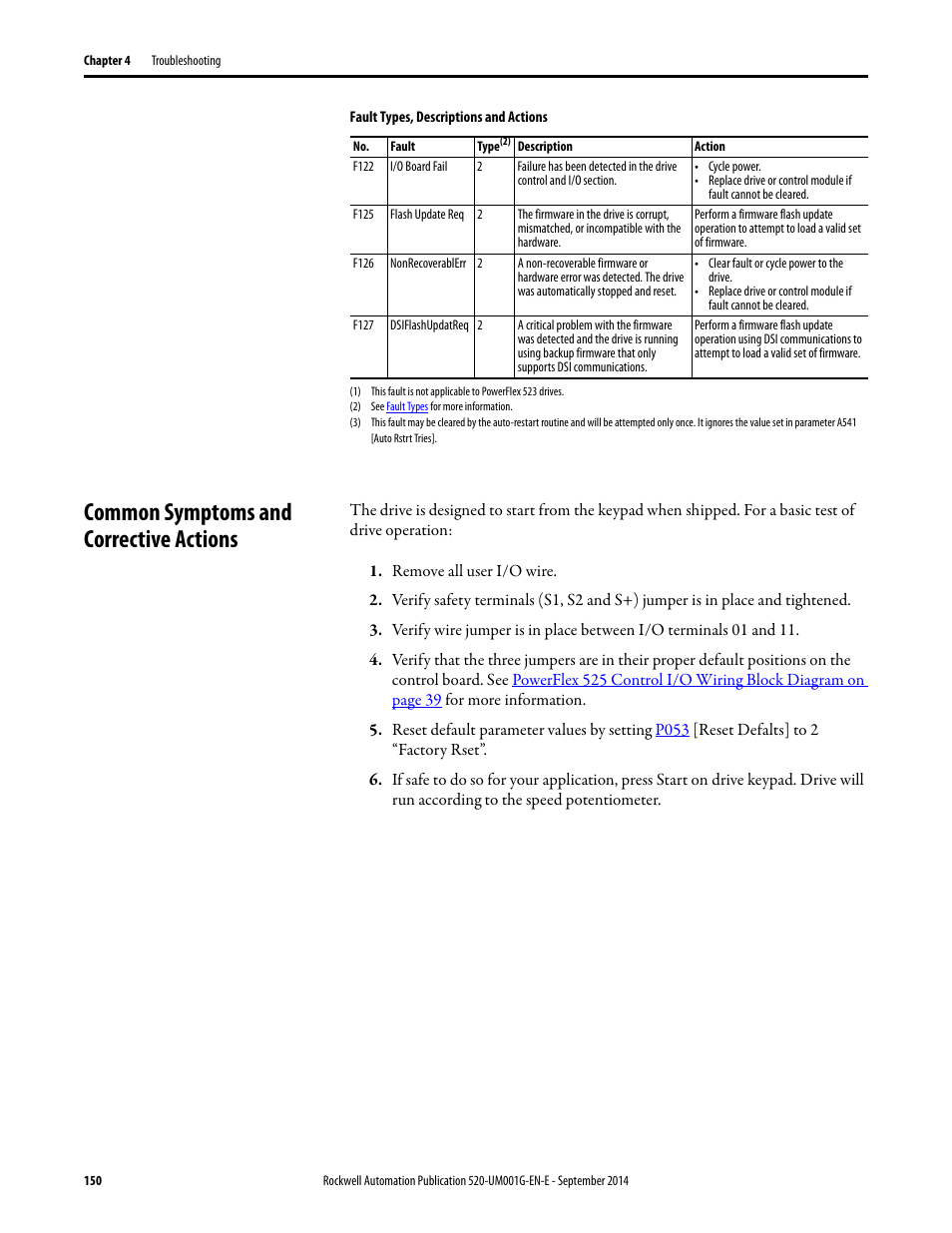 Common symptoms and corrective actions | Rockwell Automation 25B PowerFlex 520-Series Adjustable Frequency AC Drive User Manual User Manual | Page 150 / 244