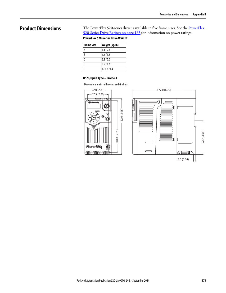 Product dimensions | Rockwell Automation 25B PowerFlex 520-Series Adjustable Frequency AC Drive User Manual User Manual | Page 173 / 244