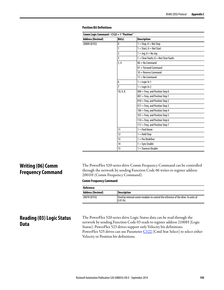 Writing (06) comm frequency command, Reading (03) logic status data | Rockwell Automation 25B PowerFlex 520-Series Adjustable Frequency AC Drive User Manual User Manual | Page 193 / 244