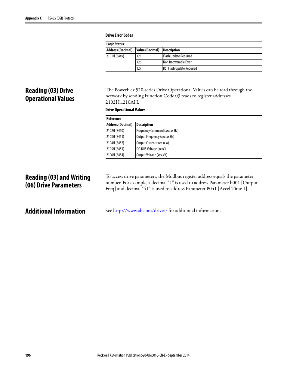 Reading (03) drive operational values, Reading (03) and writing (06) drive parameters, Additional information | Rockwell Automation 25B PowerFlex 520-Series Adjustable Frequency AC Drive User Manual User Manual | Page 196 / 244