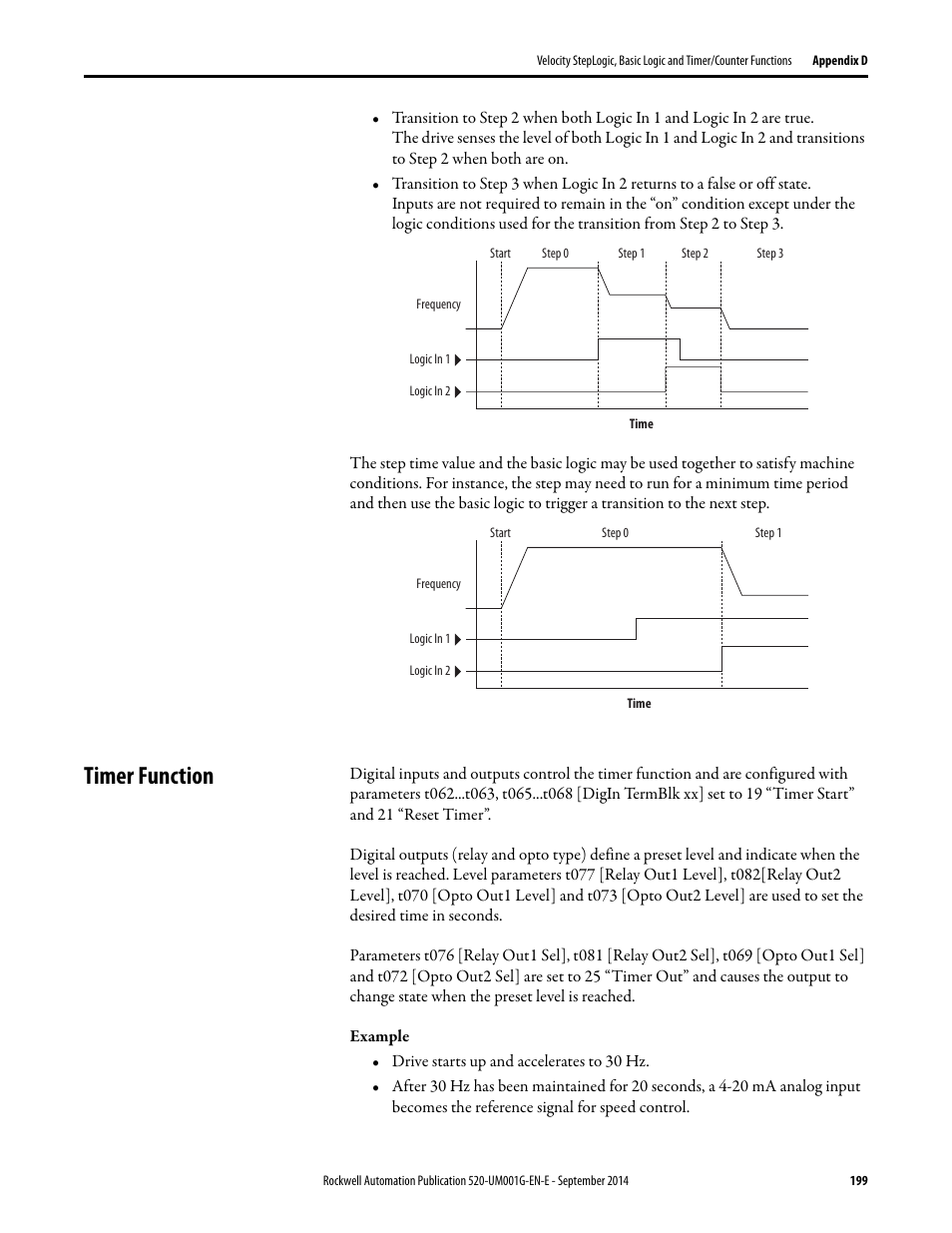 Timer function | Rockwell Automation 25B PowerFlex 520-Series Adjustable Frequency AC Drive User Manual User Manual | Page 199 / 244
