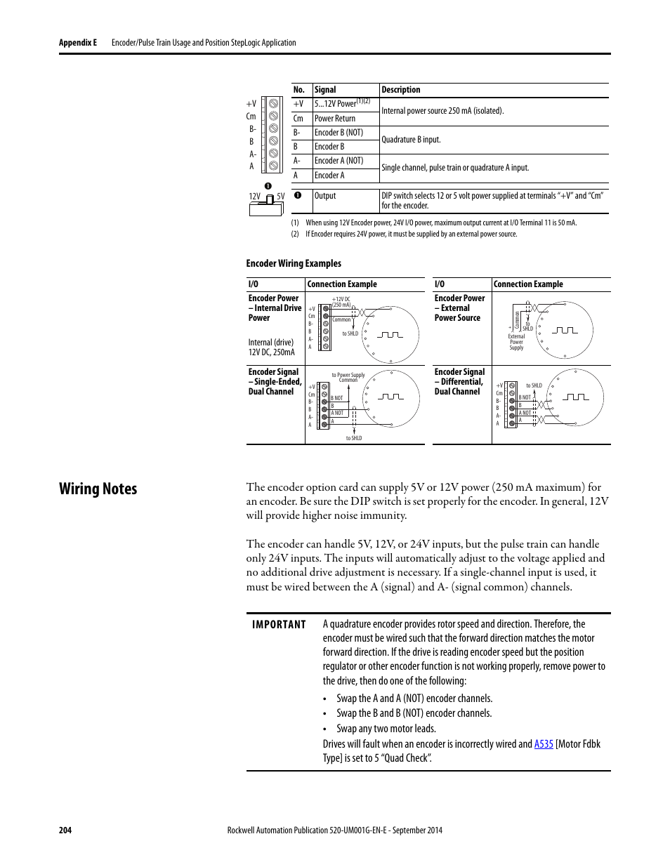 Wiring notes | Rockwell Automation 25B PowerFlex 520-Series Adjustable Frequency AC Drive User Manual User Manual | Page 204 / 244