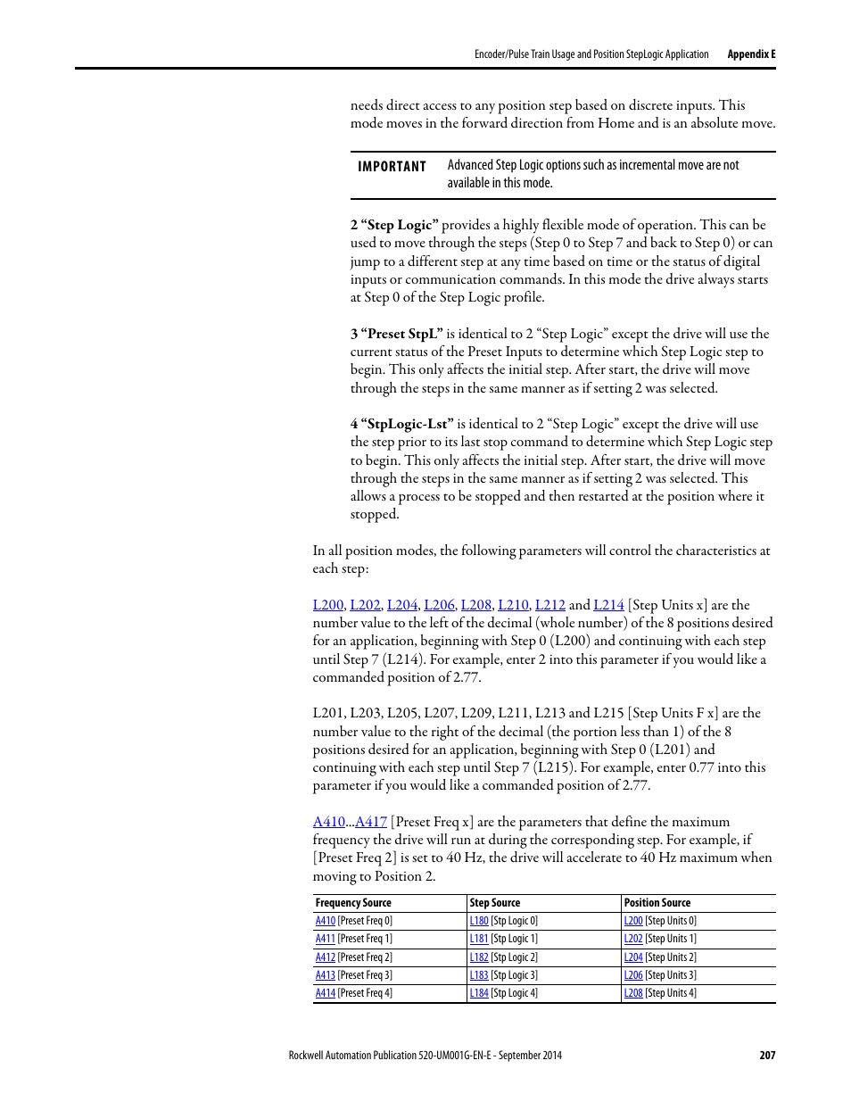 Rockwell Automation 25B PowerFlex 520-Series Adjustable Frequency AC Drive User Manual User Manual | Page 207 / 244