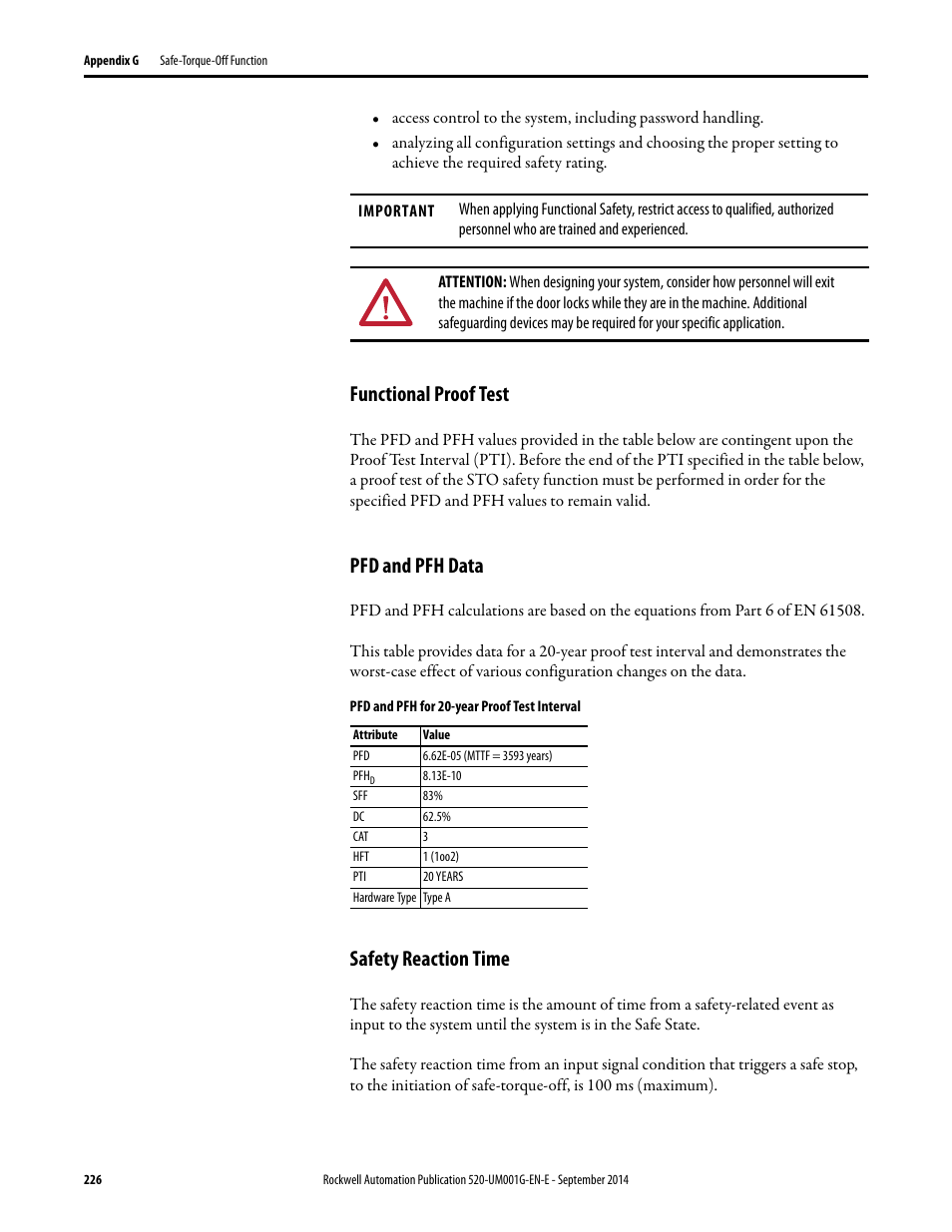 Functional proof test, Pfd and pfh data, Safety reaction time | Rockwell Automation 25B PowerFlex 520-Series Adjustable Frequency AC Drive User Manual User Manual | Page 226 / 244