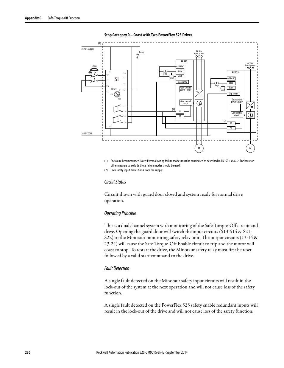 Circuit status, Operating principle, Fault detection | Rockwell Automation 25B PowerFlex 520-Series Adjustable Frequency AC Drive User Manual User Manual | Page 230 / 244