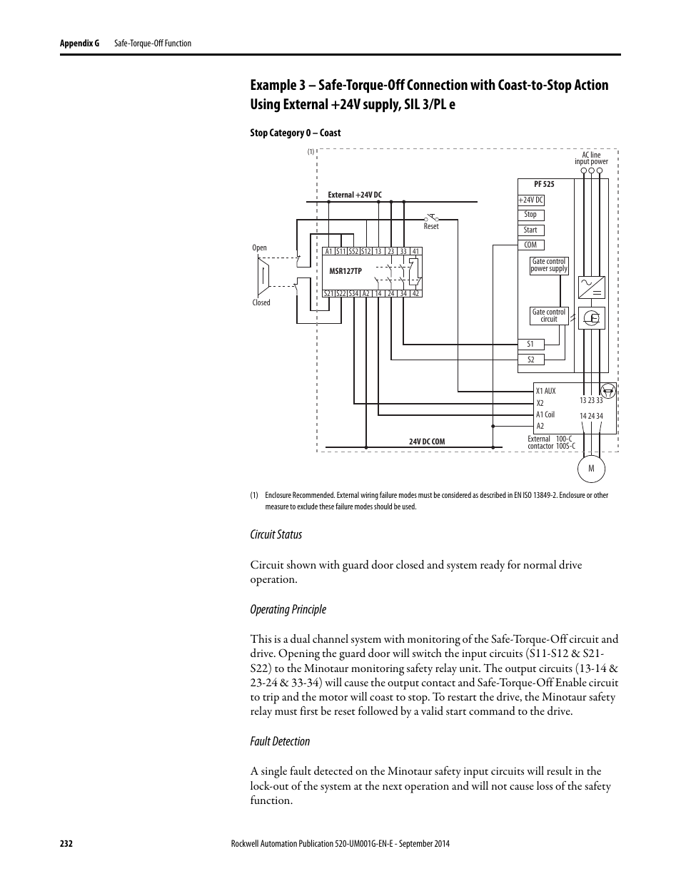 Circuit status, Operating principle, Fault detection | Rockwell Automation 25B PowerFlex 520-Series Adjustable Frequency AC Drive User Manual User Manual | Page 232 / 244