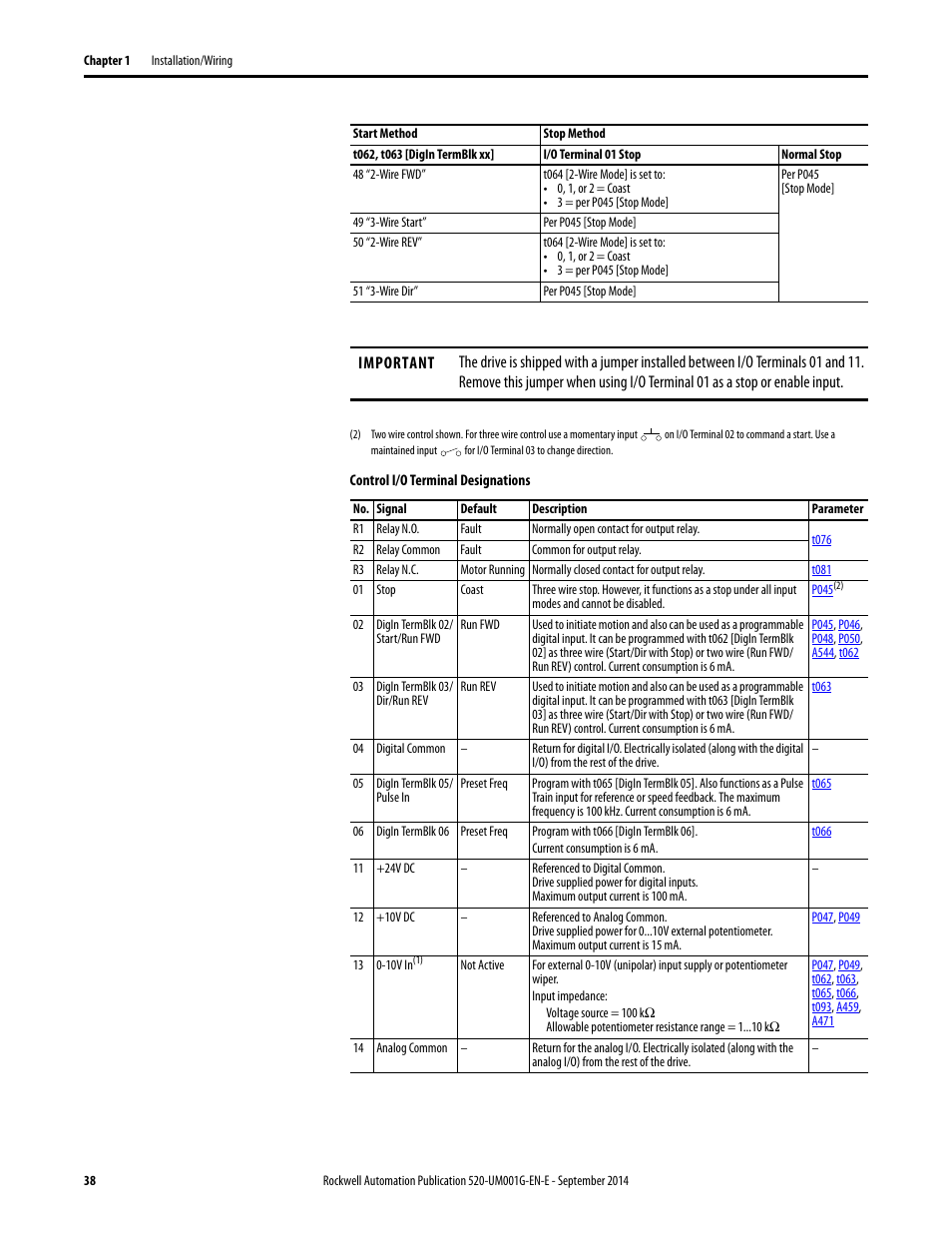 Rockwell Automation 25B PowerFlex 520-Series Adjustable Frequency AC Drive User Manual User Manual | Page 38 / 244