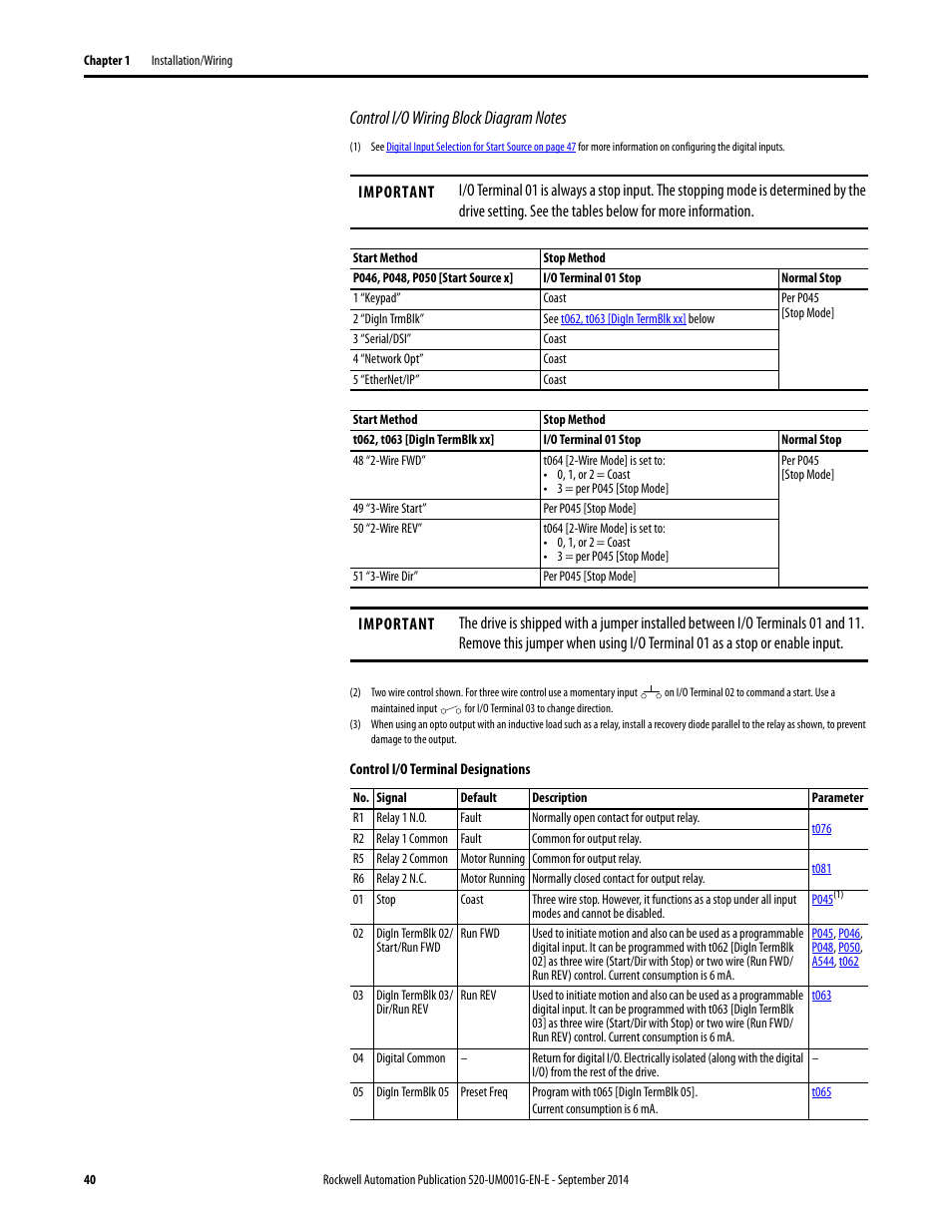 Rockwell Automation 25B PowerFlex 520-Series Adjustable Frequency AC Drive User Manual User Manual | Page 40 / 244