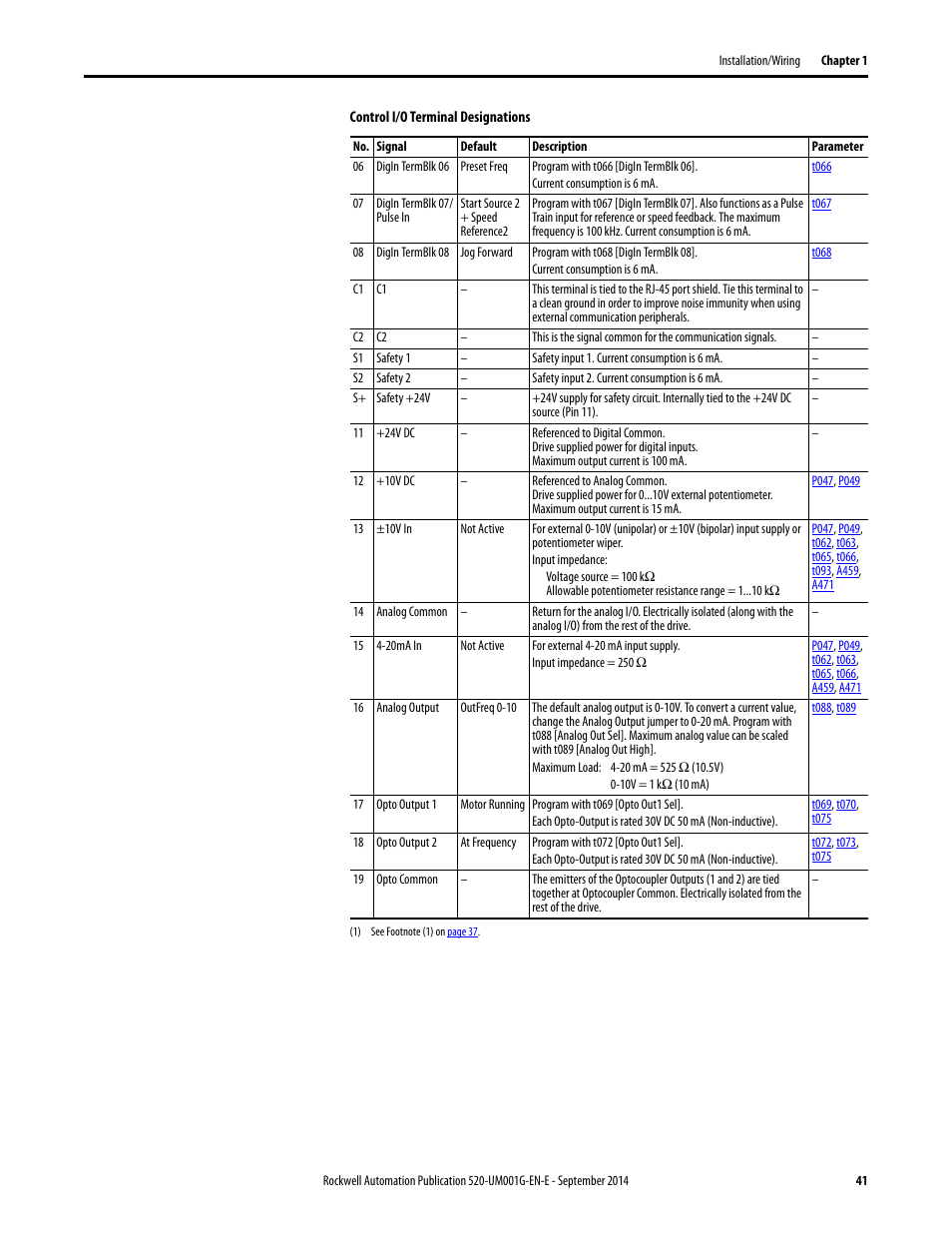 Rockwell Automation 25B PowerFlex 520-Series Adjustable Frequency AC Drive User Manual User Manual | Page 41 / 244