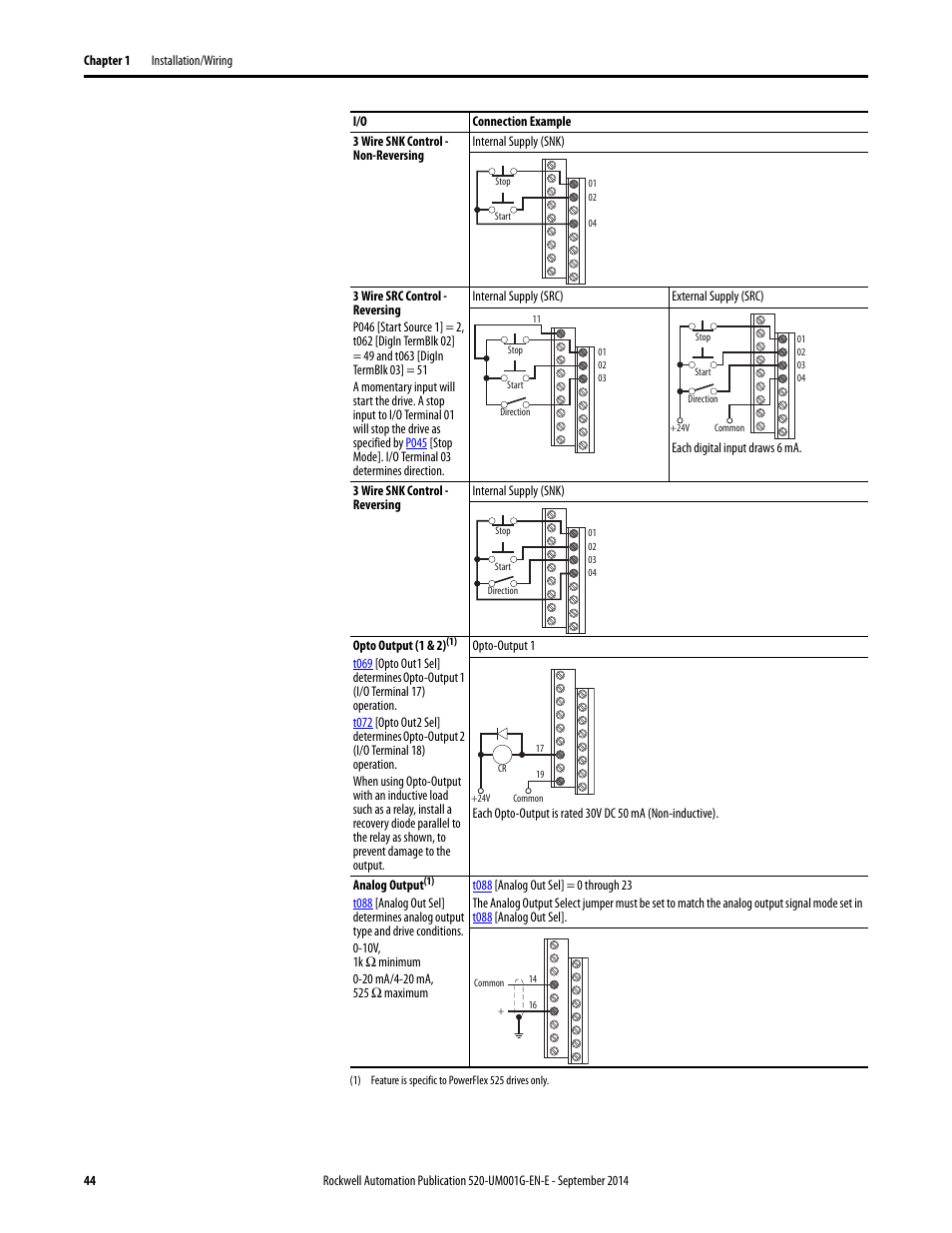 Rockwell Automation 25B PowerFlex 520-Series Adjustable Frequency AC Drive User Manual User Manual | Page 44 / 244