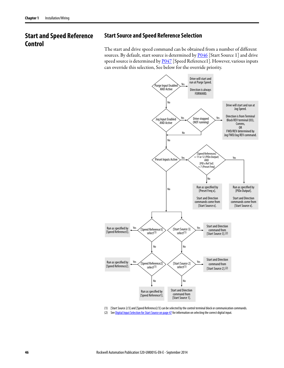 Start and speed reference control, Start source and speed reference selection | Rockwell Automation 25B PowerFlex 520-Series Adjustable Frequency AC Drive User Manual User Manual | Page 46 / 244