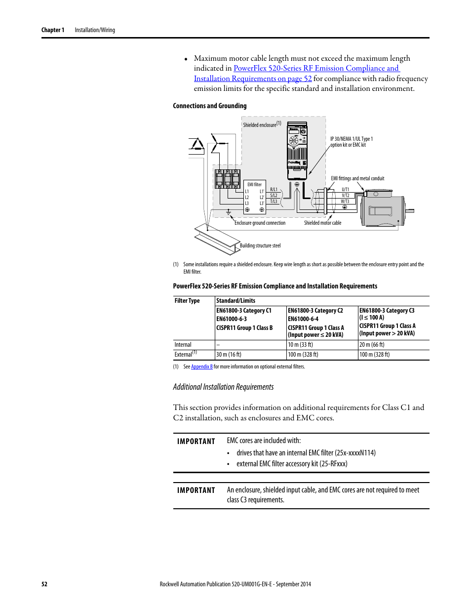 Connections and grounding, Connections and, Additional installation requirements | Rockwell Automation 25B PowerFlex 520-Series Adjustable Frequency AC Drive User Manual User Manual | Page 52 / 244