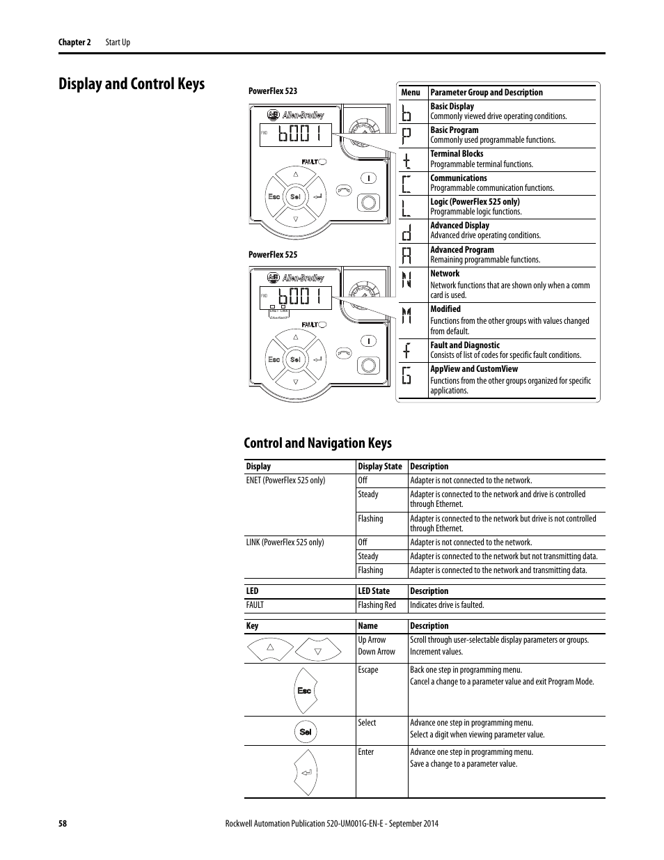 Display and control keys, Control and navigation keys | Rockwell Automation 25B PowerFlex 520-Series Adjustable Frequency AC Drive User Manual User Manual | Page 58 / 244