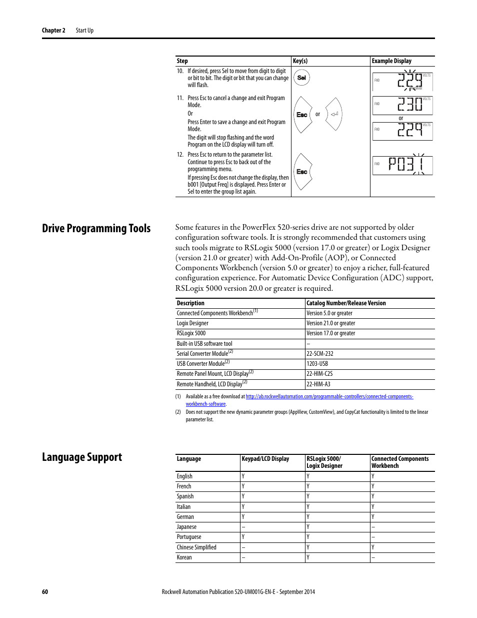 Drive programming tools, Language support, Drive programming tools language support | Rockwell Automation 25B PowerFlex 520-Series Adjustable Frequency AC Drive User Manual User Manual | Page 60 / 244