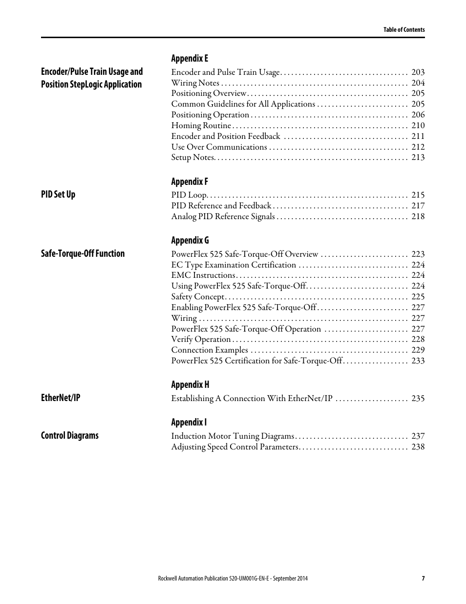 Rockwell Automation 25B PowerFlex 520-Series Adjustable Frequency AC Drive User Manual User Manual | Page 7 / 244