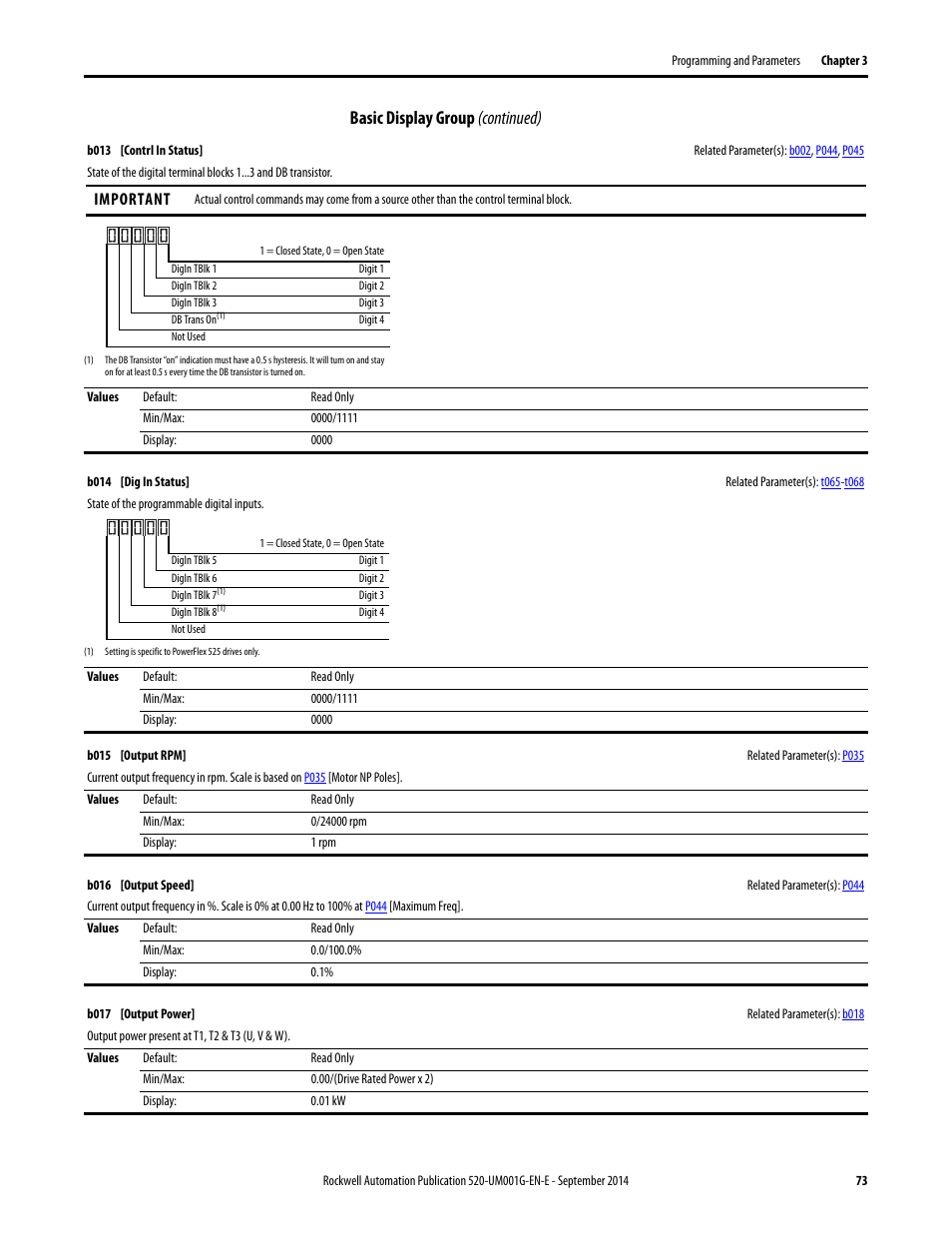 B013, Basic display group (continued), Important | Rockwell Automation 25B PowerFlex 520-Series Adjustable Frequency AC Drive User Manual User Manual | Page 73 / 244