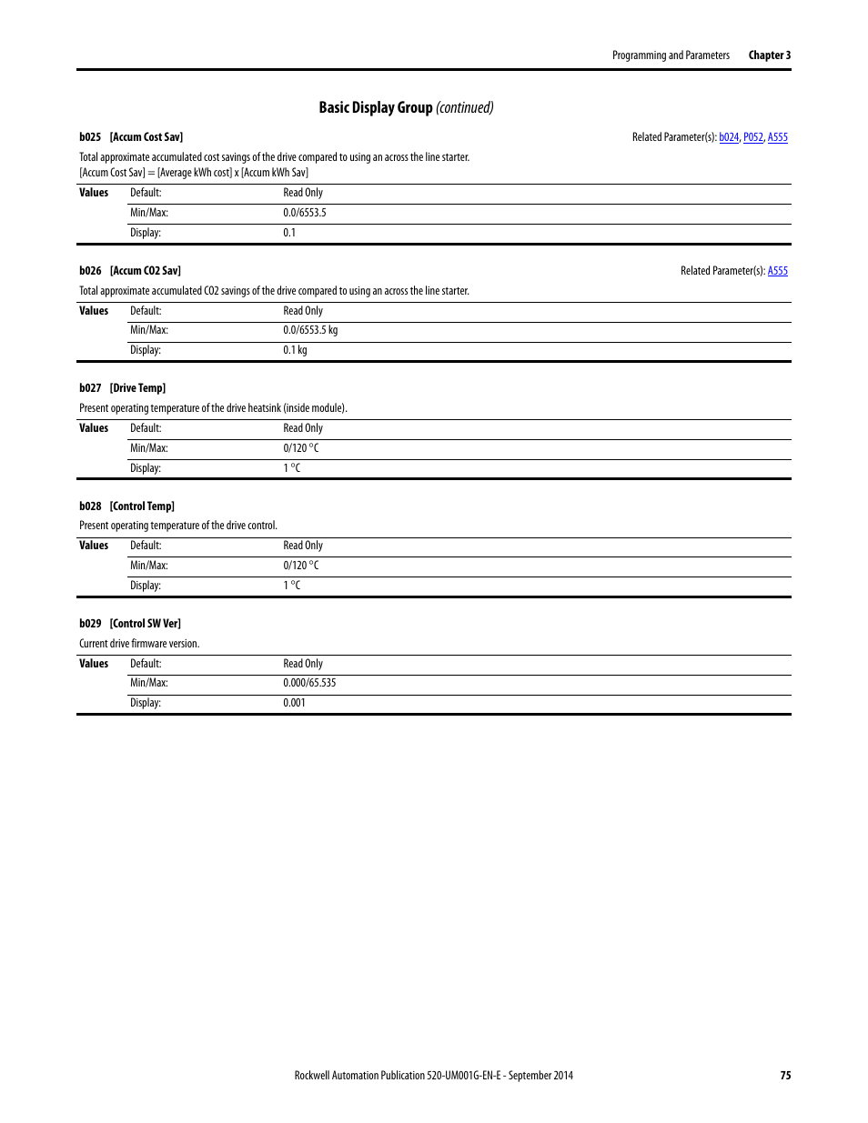 B025, Basic display group (continued) | Rockwell Automation 25B PowerFlex 520-Series Adjustable Frequency AC Drive User Manual User Manual | Page 75 / 244