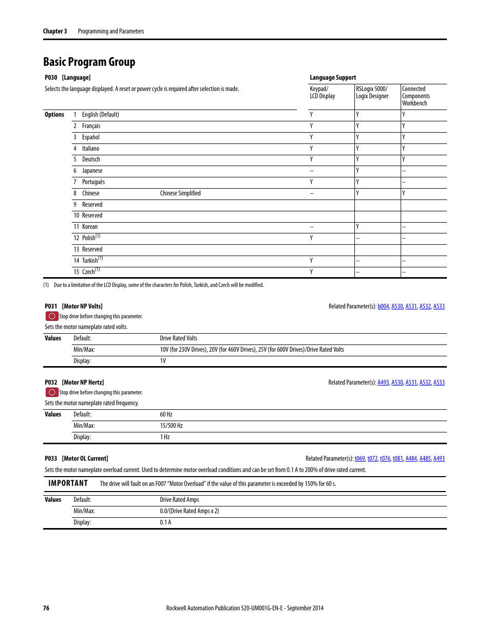 Basic program group, P031 | Rockwell Automation 25B PowerFlex 520-Series Adjustable Frequency AC Drive User Manual User Manual | Page 76 / 244