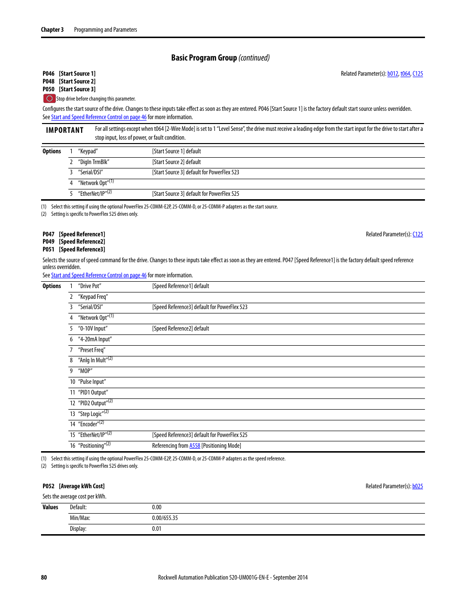 P046, P048, P050 | P047, P049, P052, P051, Basic program group (continued) | Rockwell Automation 25B PowerFlex 520-Series Adjustable Frequency AC Drive User Manual User Manual | Page 80 / 244