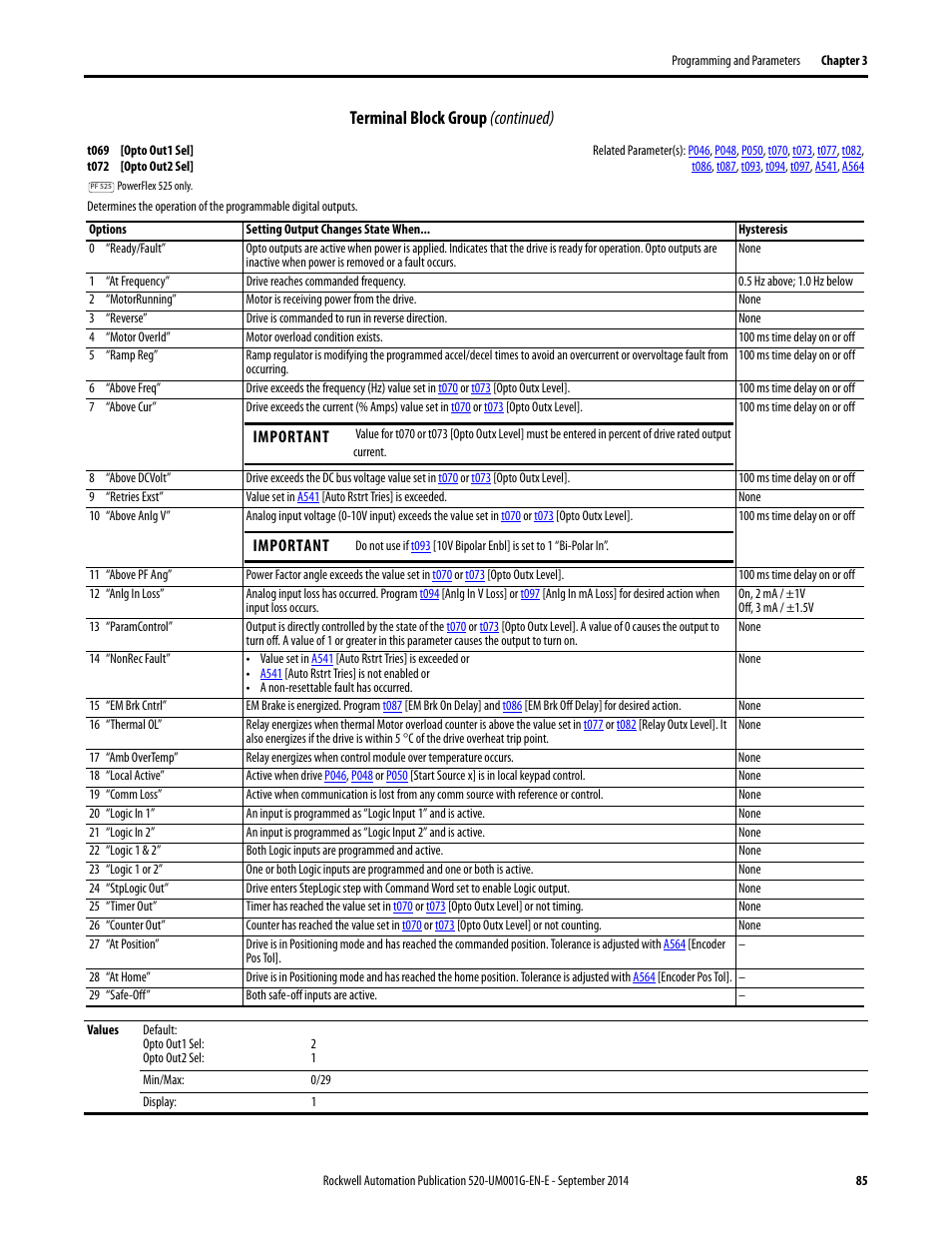 T069, T072, Terminal block group (continued) | Rockwell Automation 25B PowerFlex 520-Series Adjustable Frequency AC Drive User Manual User Manual | Page 85 / 244