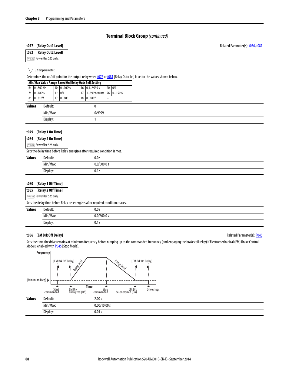 T082, T086, T077 | Rela, F the, Terminal block group (continued) | Rockwell Automation 25B PowerFlex 520-Series Adjustable Frequency AC Drive User Manual User Manual | Page 88 / 244