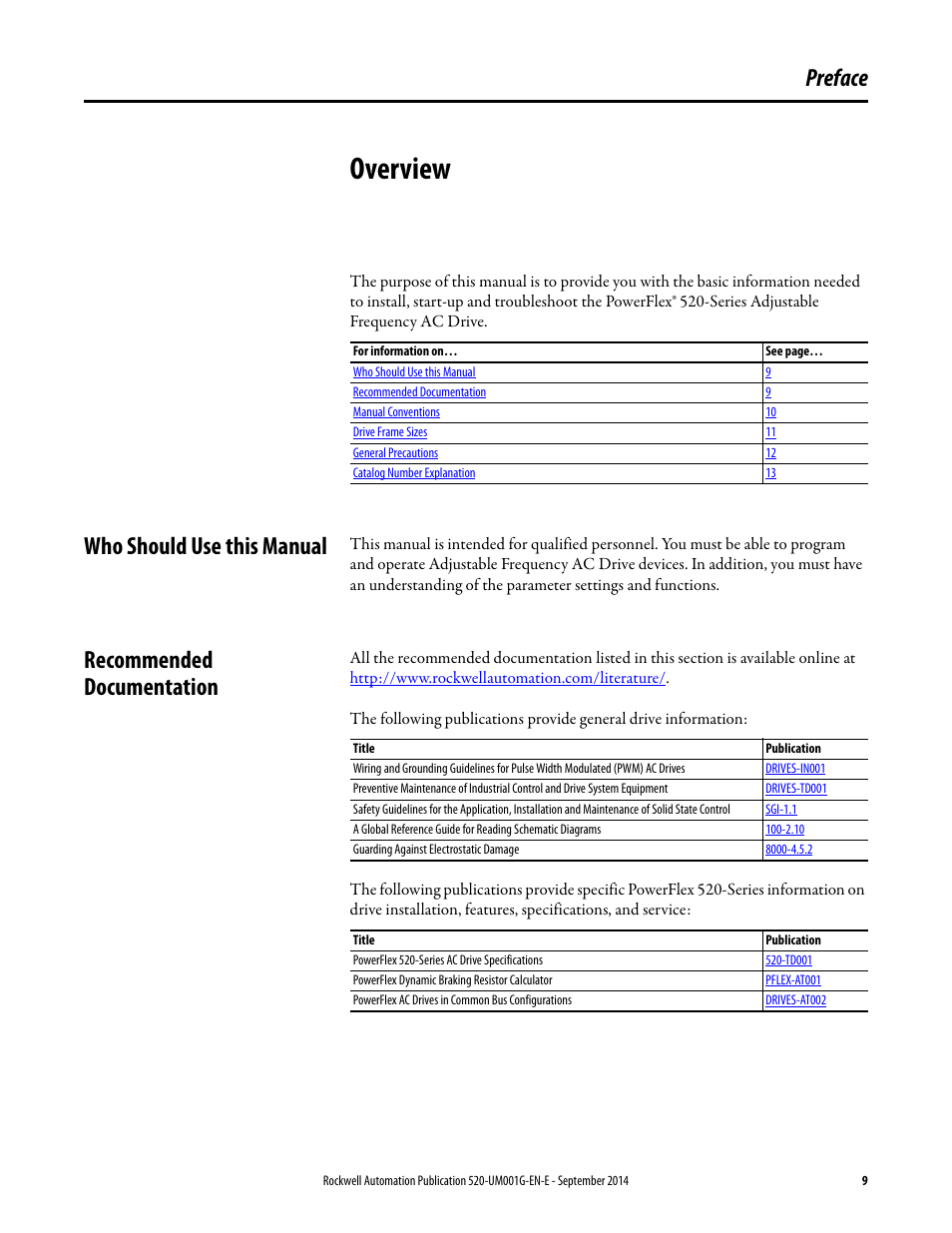 Overview, Who should use this manual, Recommended documentation | Preface | Rockwell Automation 25B PowerFlex 520-Series Adjustable Frequency AC Drive User Manual User Manual | Page 9 / 244