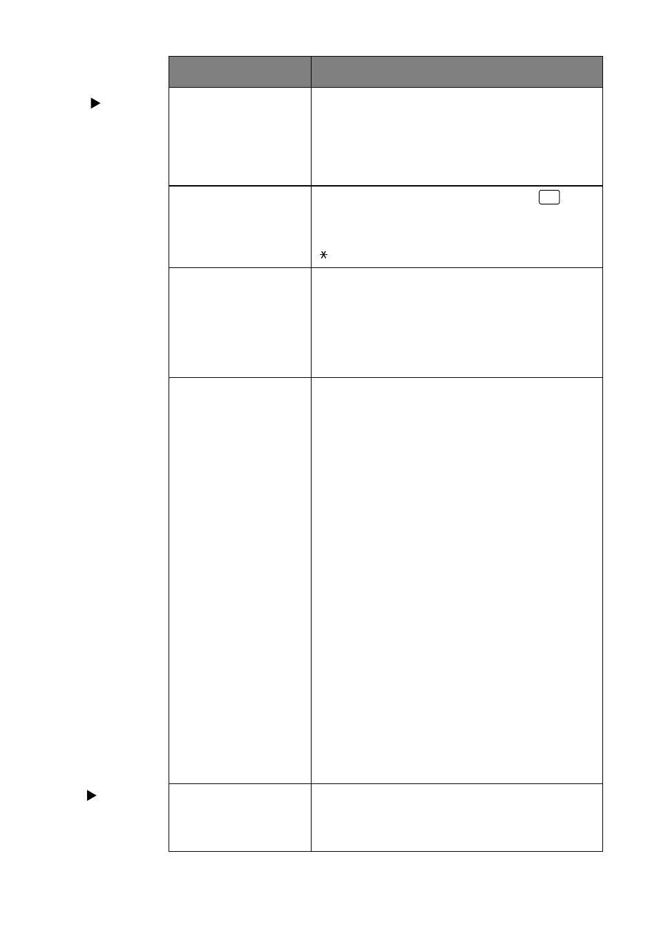 Brother MFC 8700 User Manual | Page 143 / 183