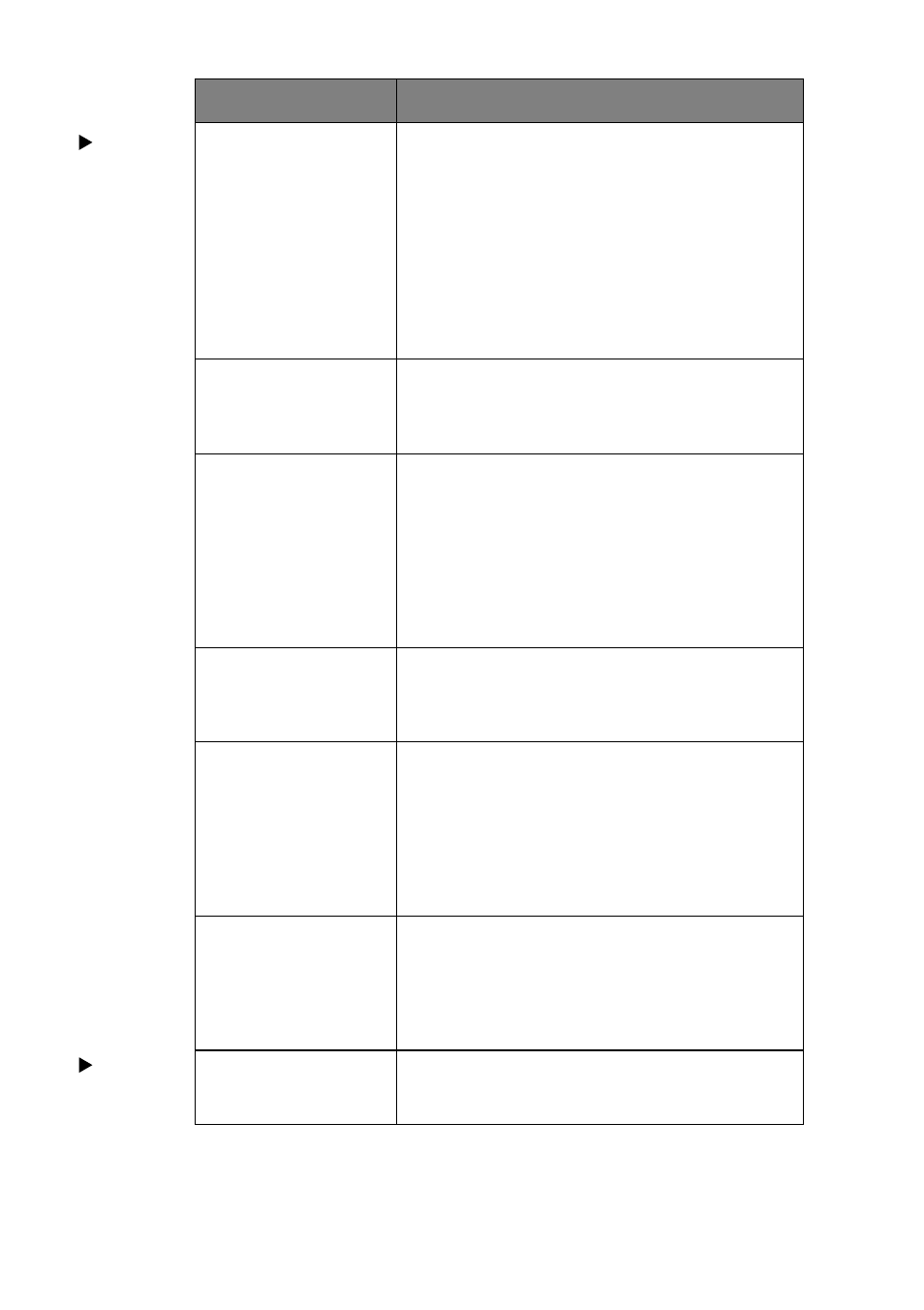 Difficulty suggestions | Brother MFC 8700 User Manual | Page 144 / 183