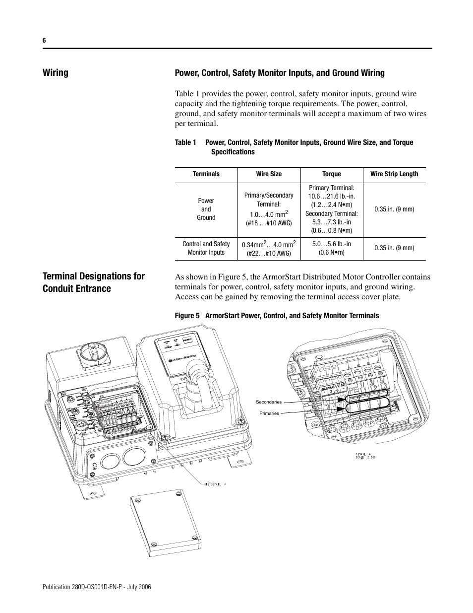 Wiring, Terminal designations for conduit entrance | Rockwell Automation 280D ArmorStart - Getting Started User Manual | Page 6 / 24